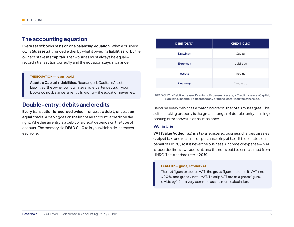 Sample page from the AAT Level 2 Accounting study guide