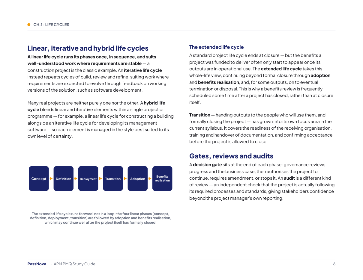 Sample page from the APM PMQ study guide