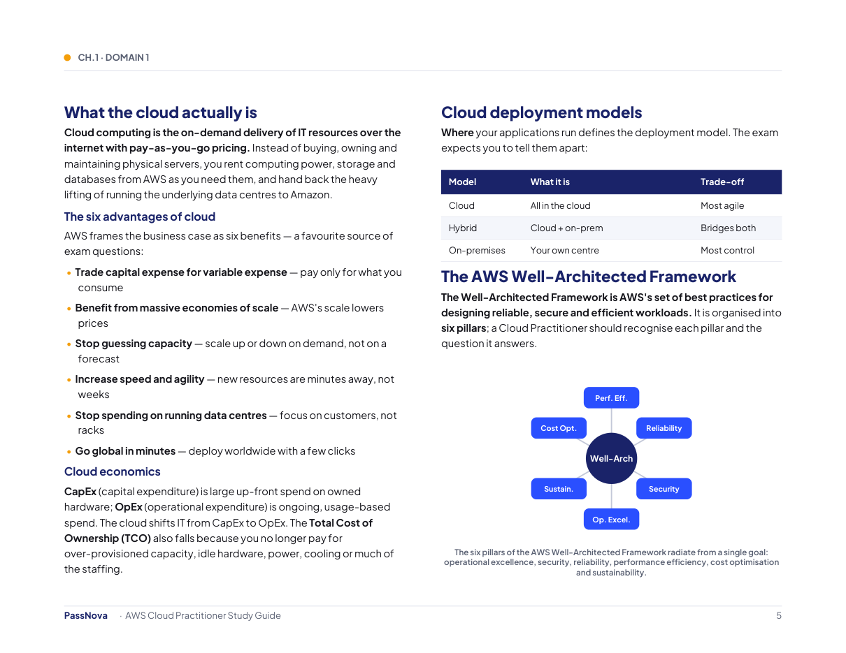 Sample page from the AWS Cloud Practitioner study guide