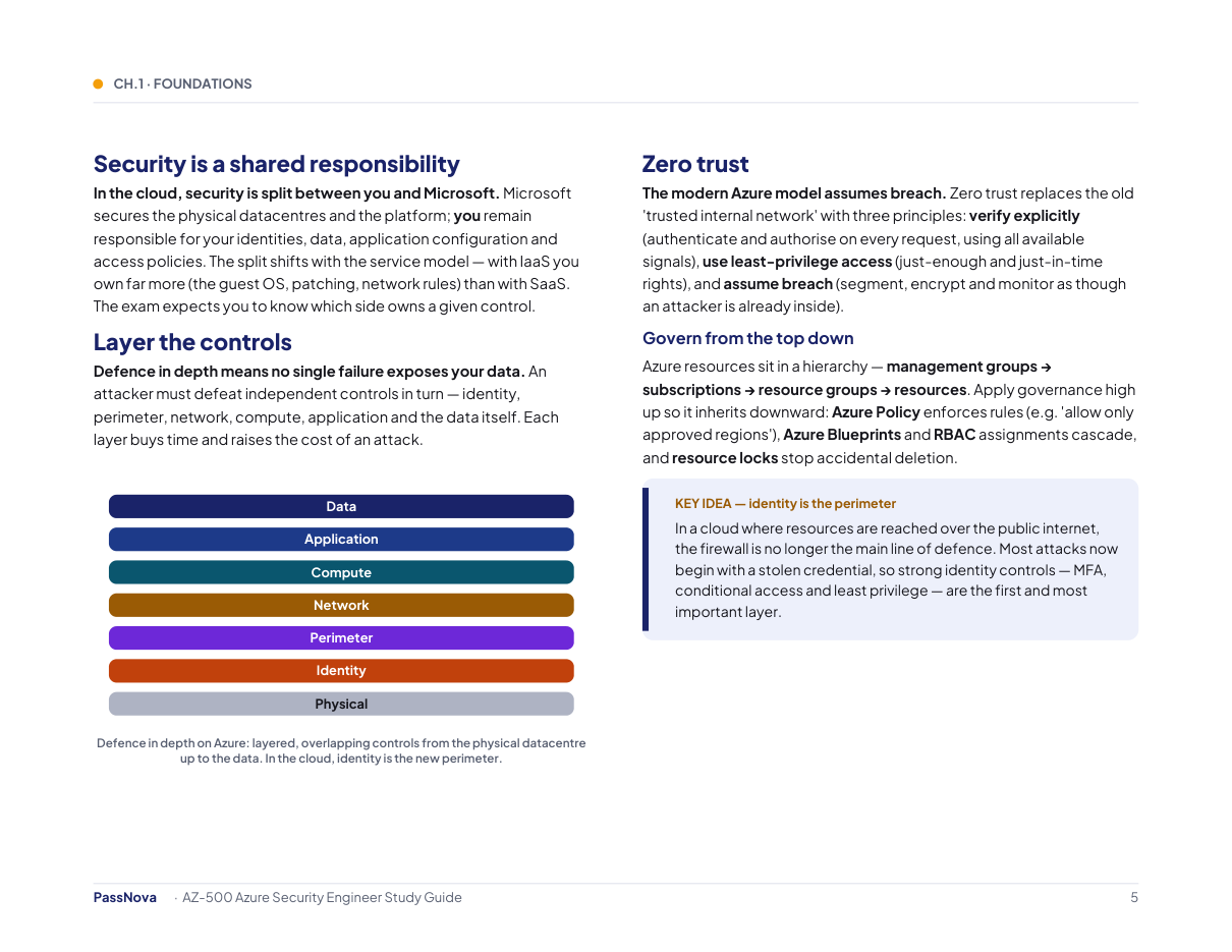 Sample page from the Microsoft AZ-500 (Azure Security) study guide