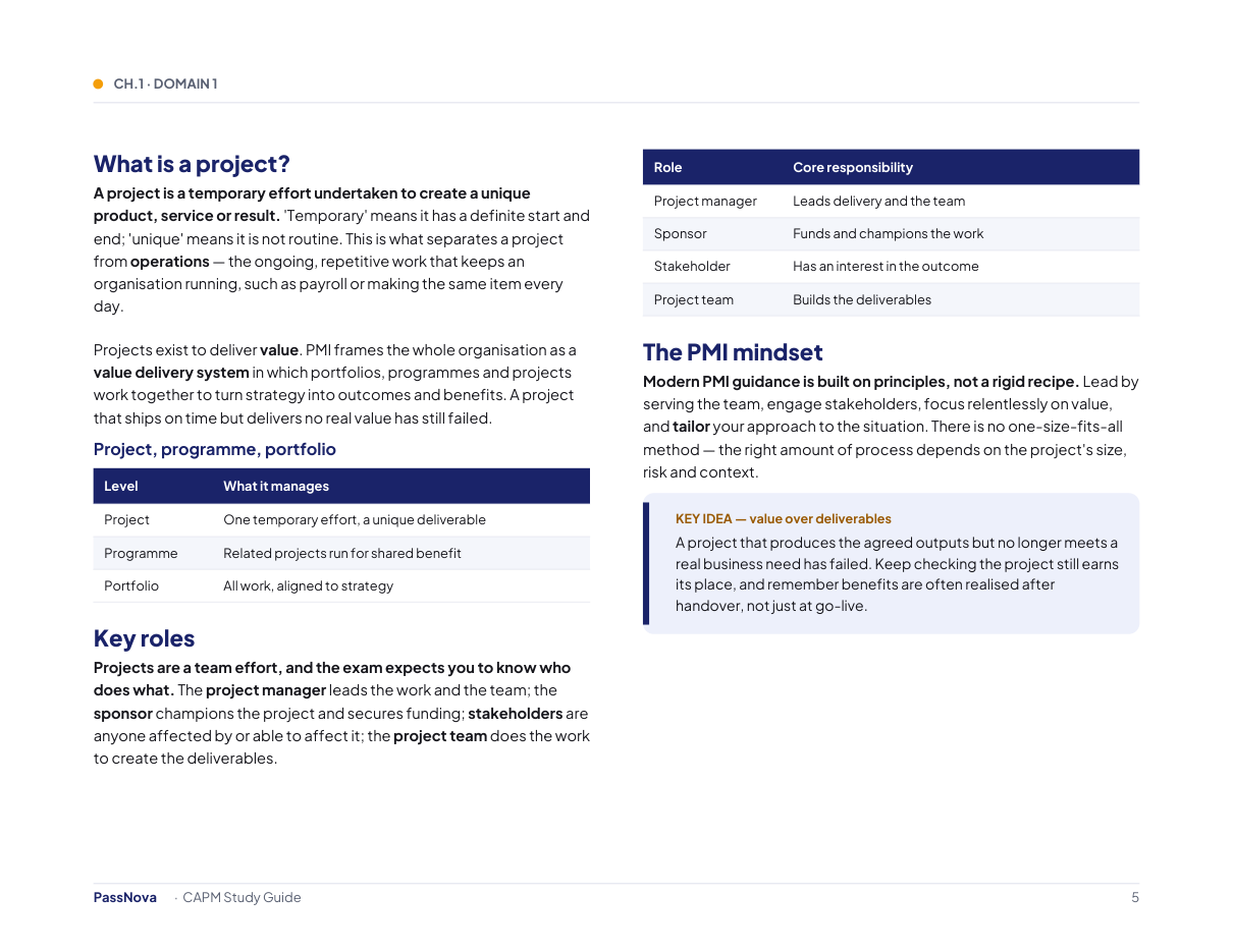 Sample page from the CAPM study guide
