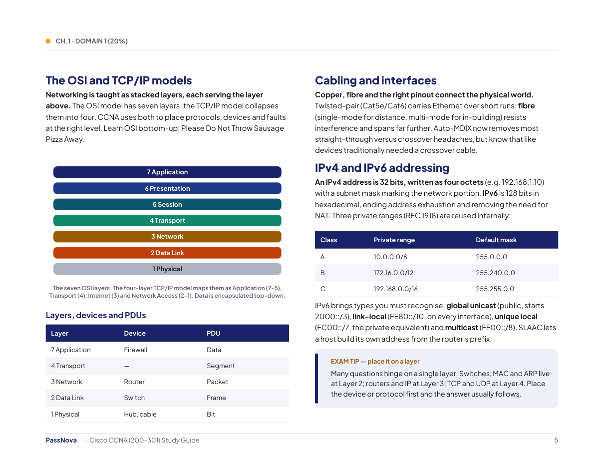 Sample page from the Cisco CCNA study guide