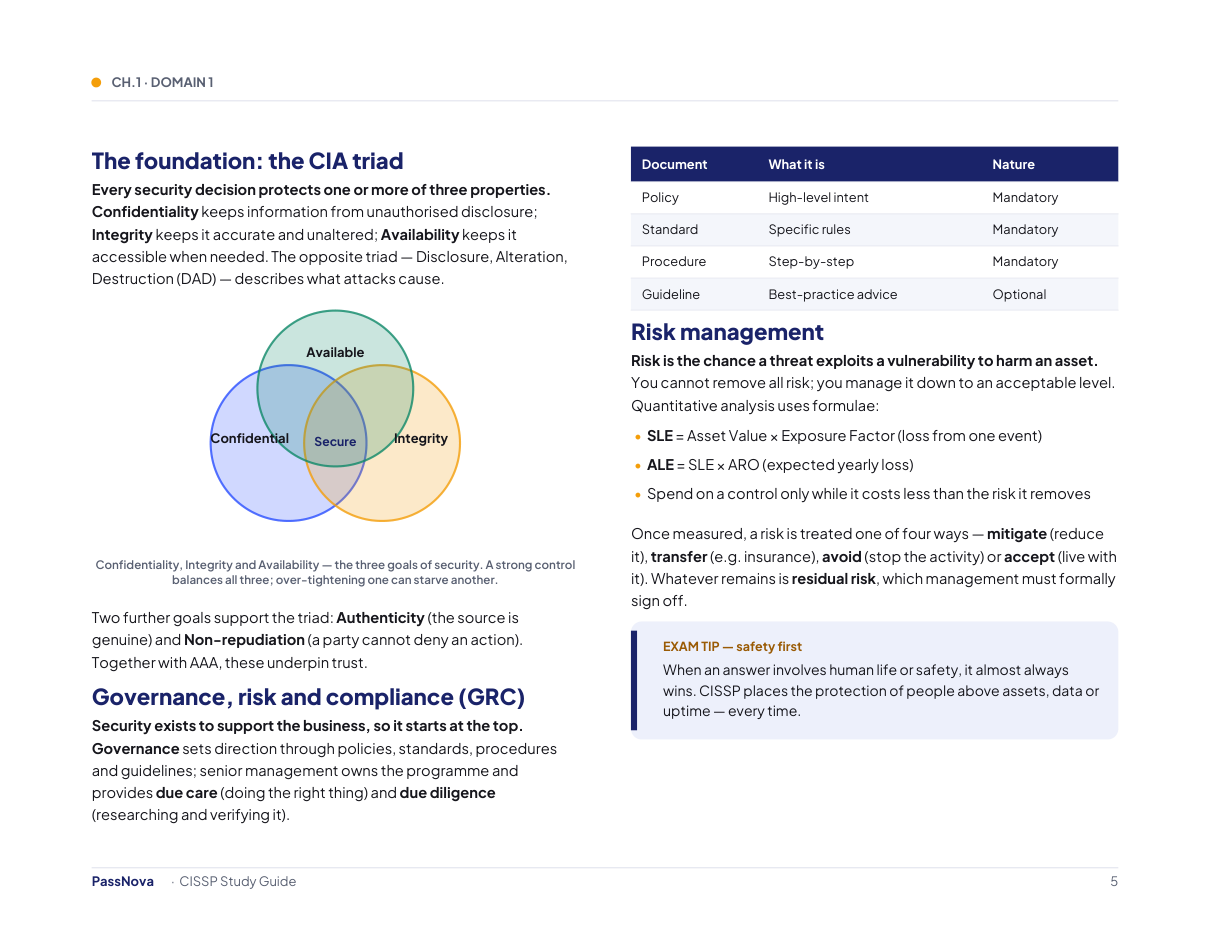 Sample page from the CISSP study guide