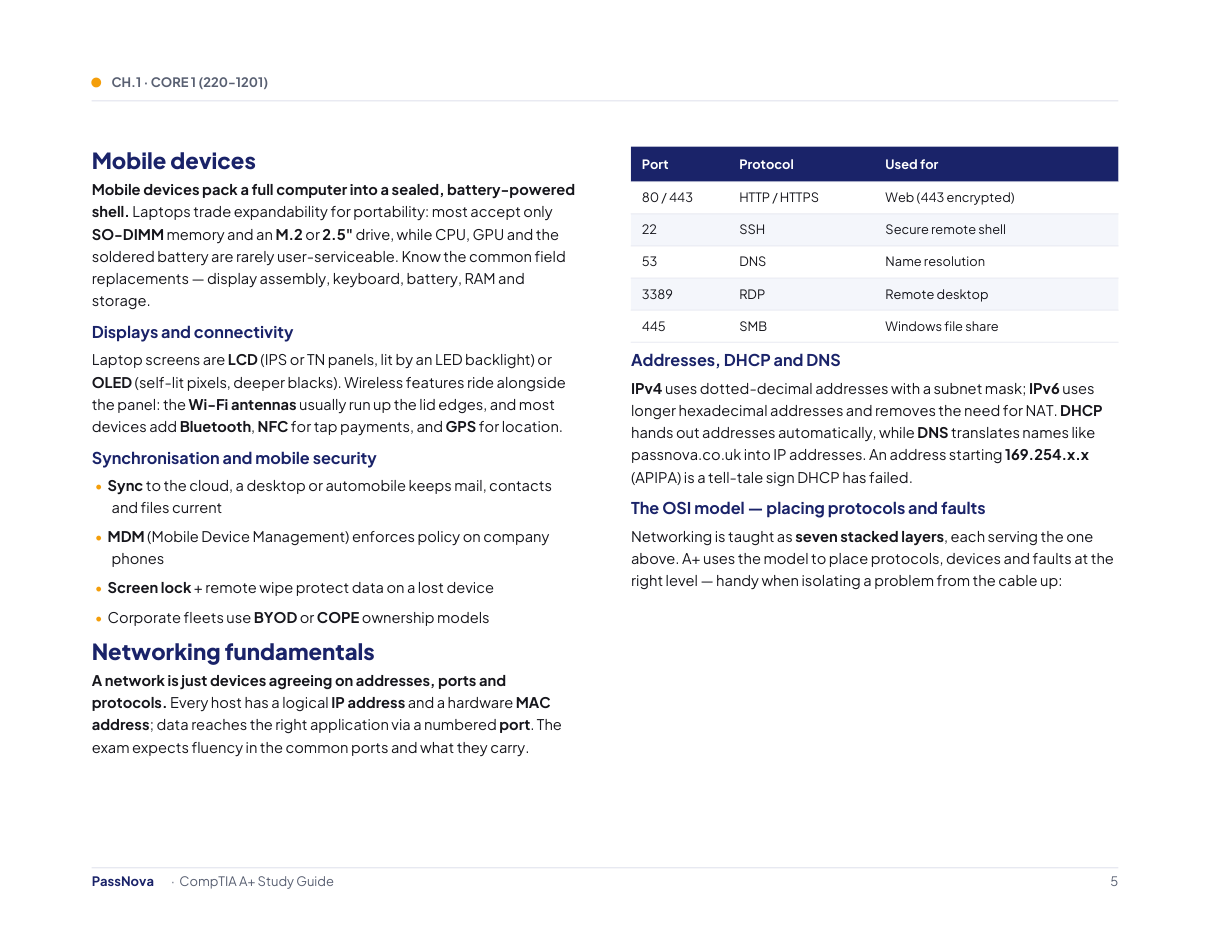 Sample page from the CompTIA A+ study guide
