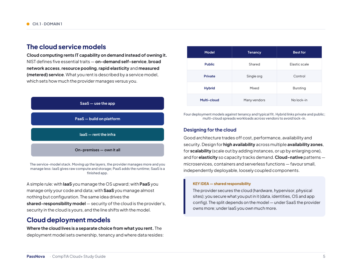 Sample page from the CompTIA Cloud+ study guide