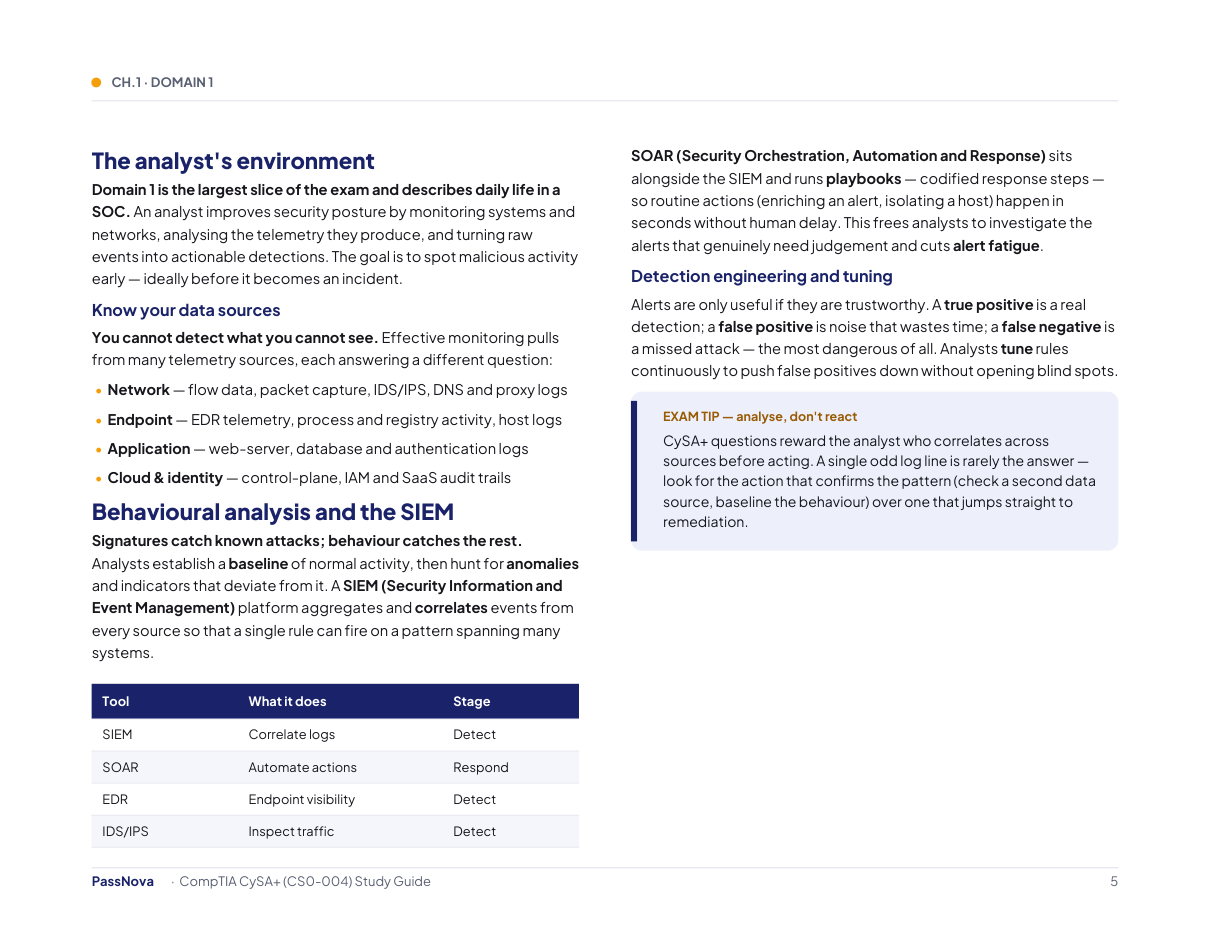 Sample page from the CompTIA CySA+ study guide
