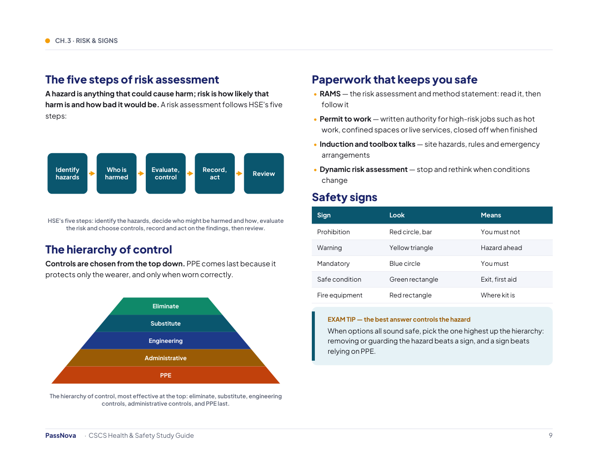 Sample page from the CSCS Health & Safety study guide