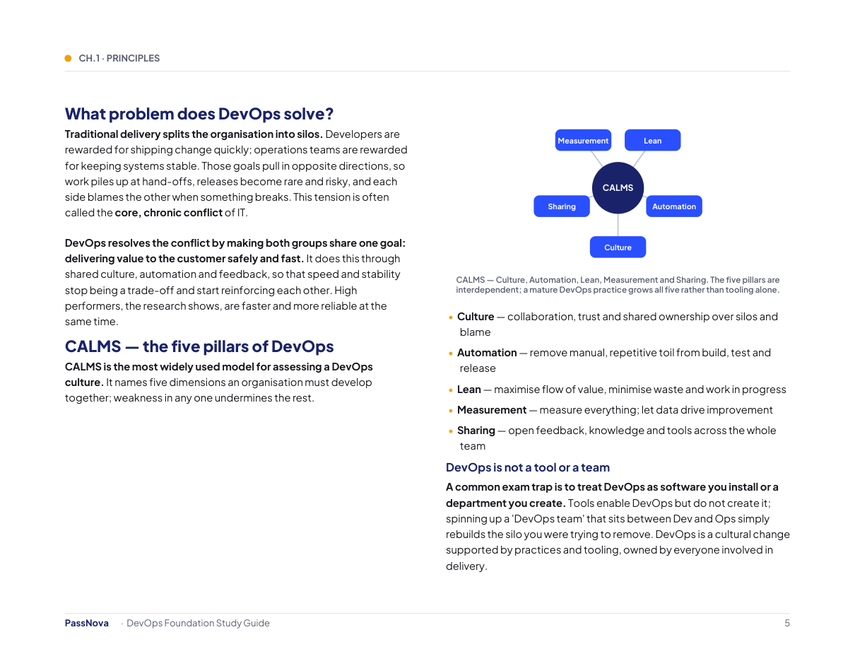 Sample page from the DevOps Foundation study guide