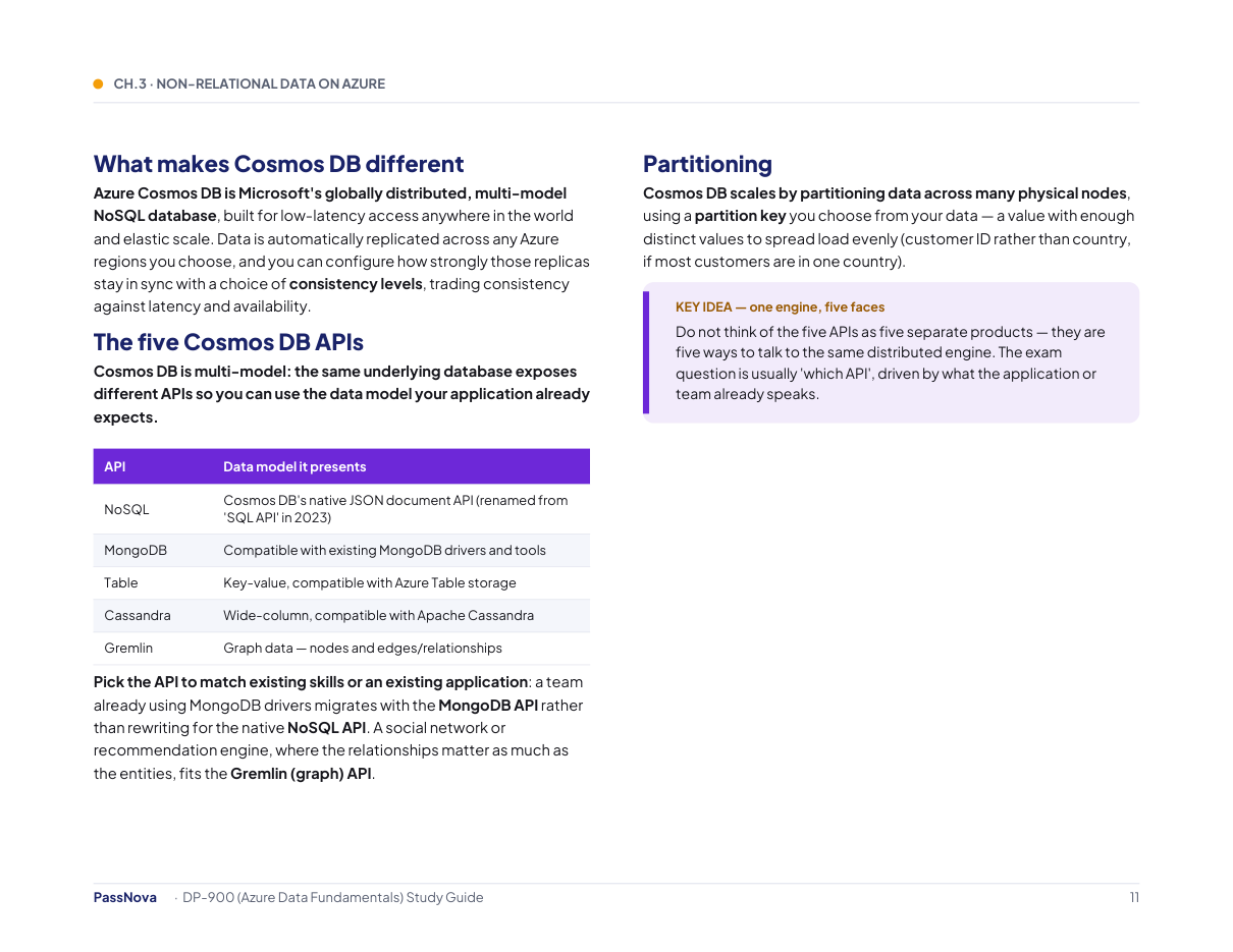 Sample page from the Microsoft DP-900 (Azure Data Fundamentals) study guide