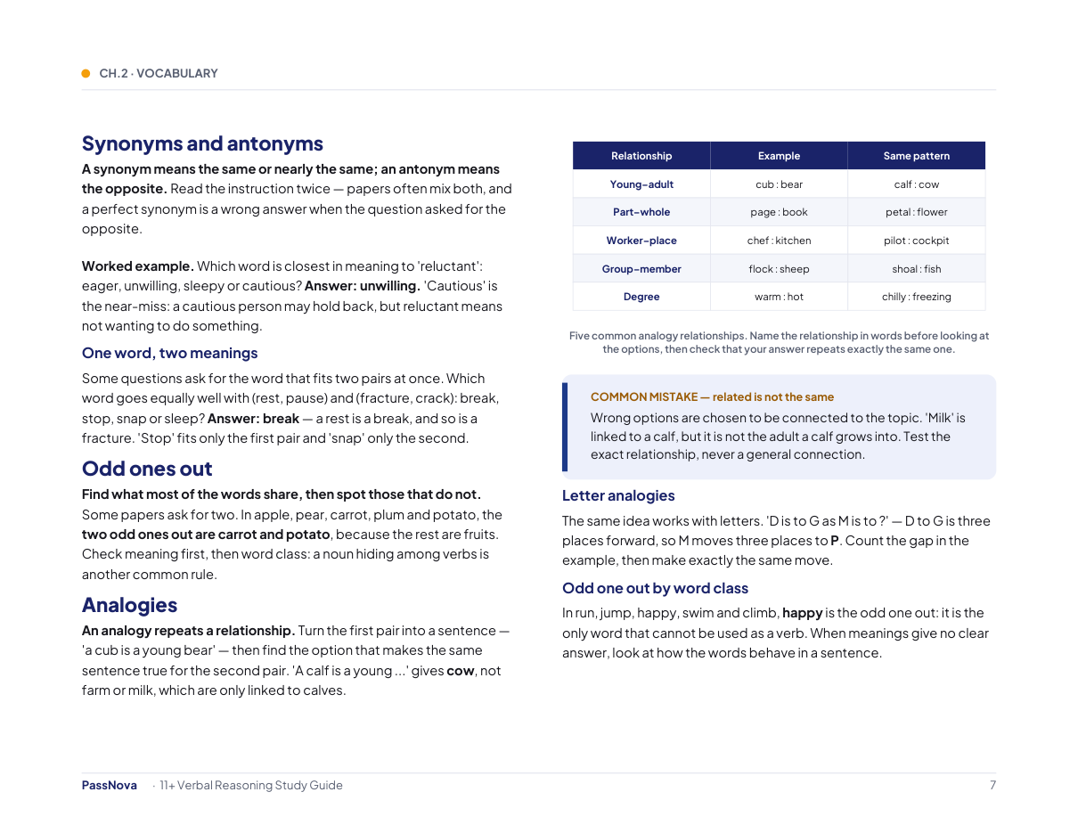 Sample page from the 11+ Verbal Reasoning study guide