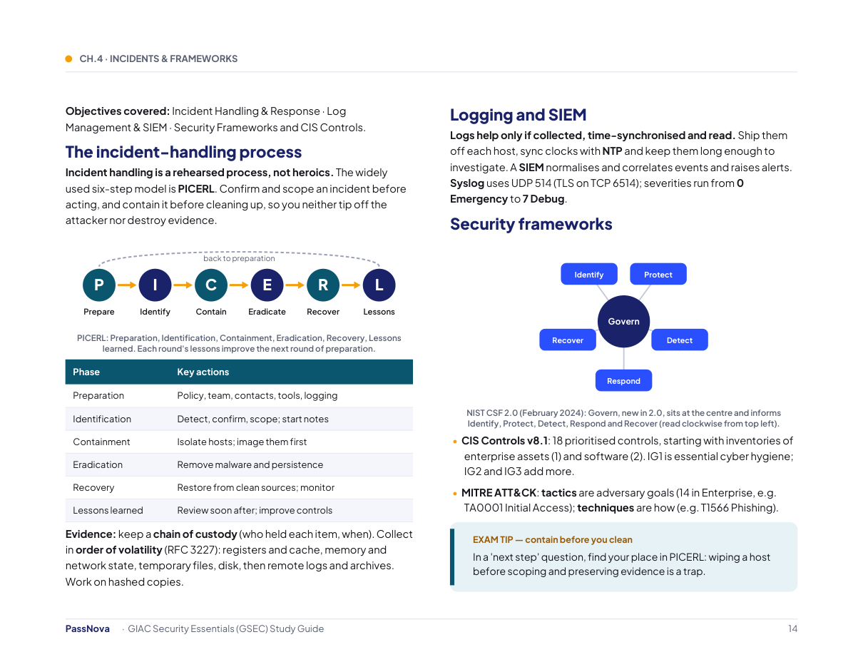 Sample page from the GIAC GSEC (Security Essentials) study guide