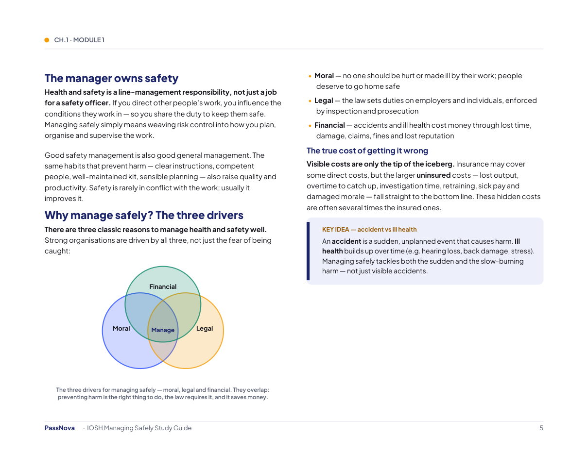 Sample page from the IOSH Managing Safely study guide