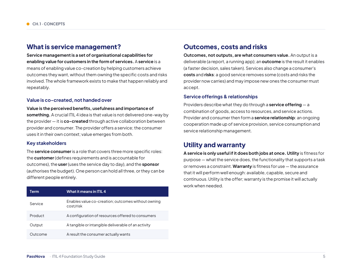 Sample page from the ITIL 4 Foundation study guide