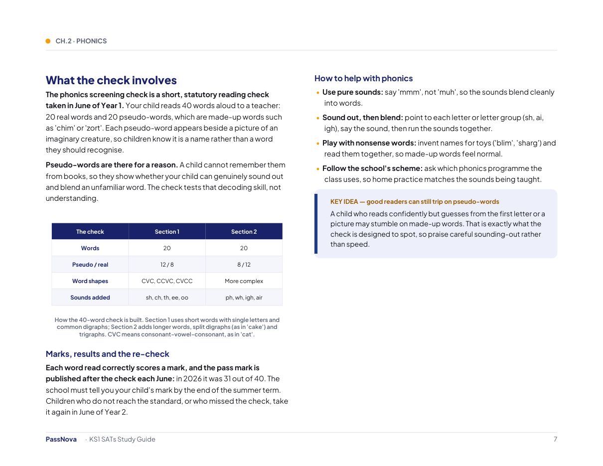 Sample page from the KS1 SATs study guide