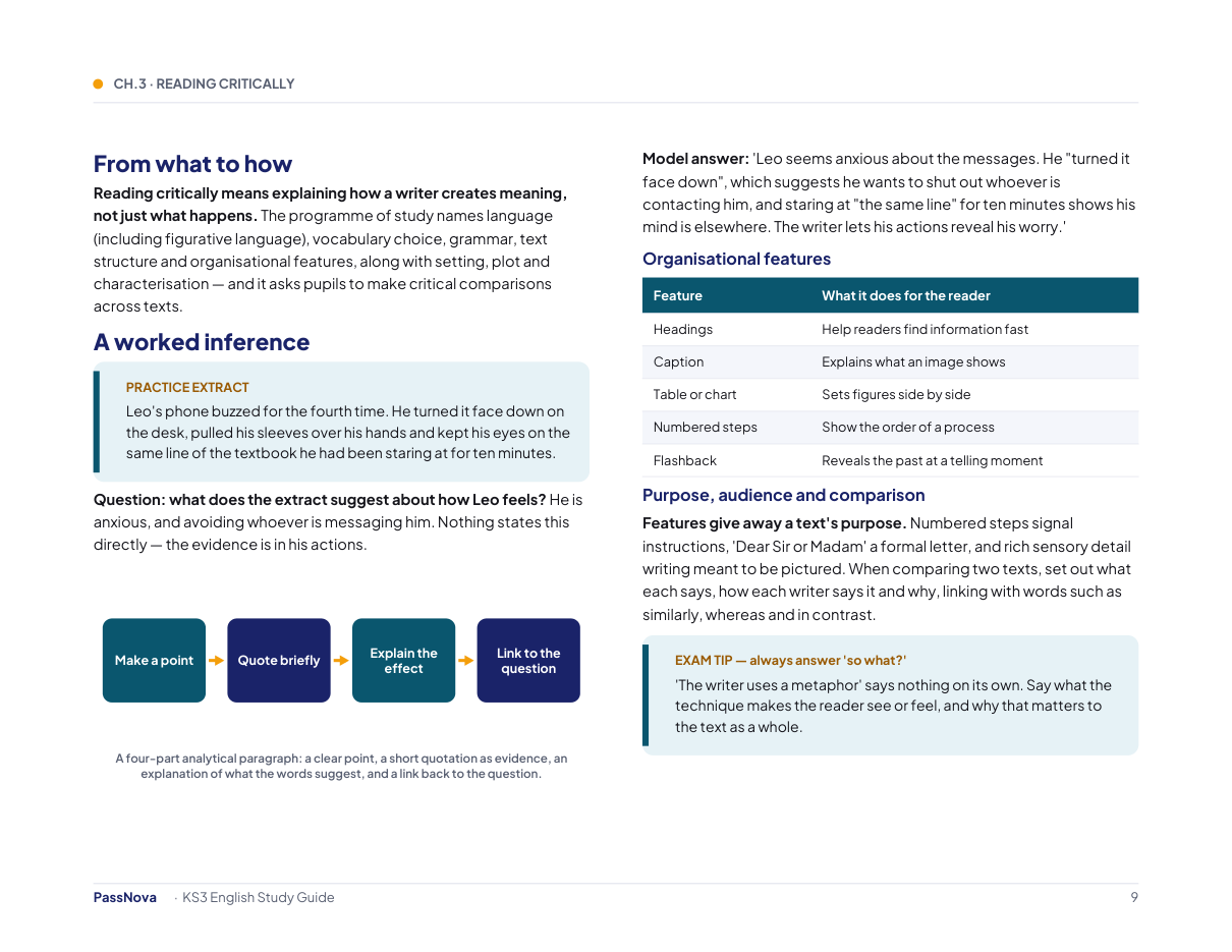 Sample page from the KS3 English study guide