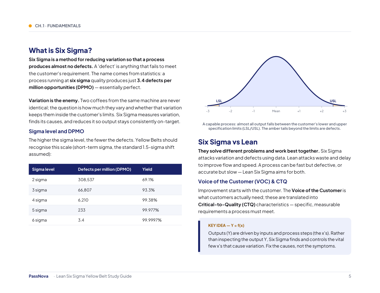 Sample page from the Lean Six Sigma Yellow Belt study guide