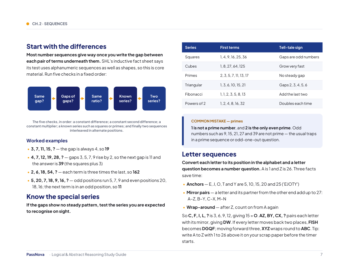 Sample page from the Logical & Abstract Reasoning study guide