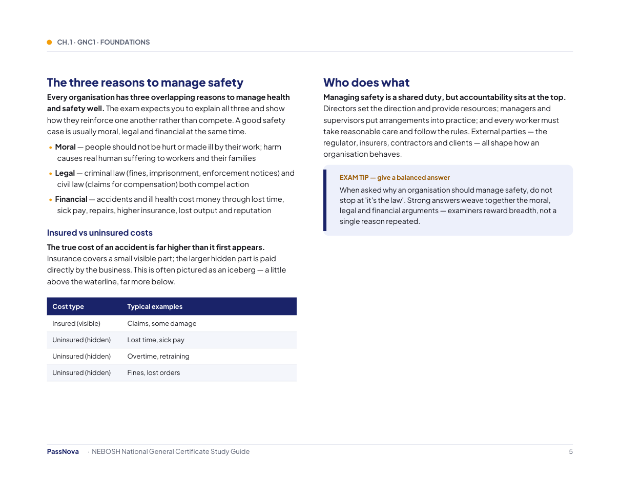 Sample page from the NEBOSH General Certificate study guide
